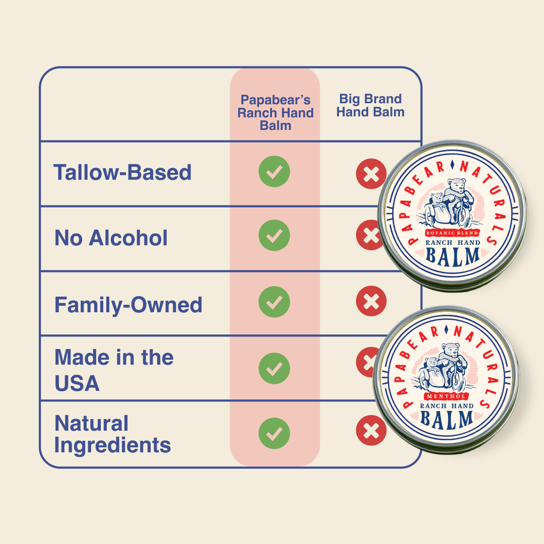 Ranch Hand Balm